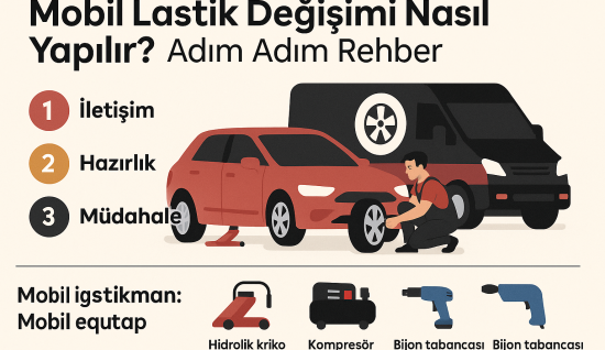 Mobil Lastik Değişimi Nedir? Yerinde Müdahale Avantajları